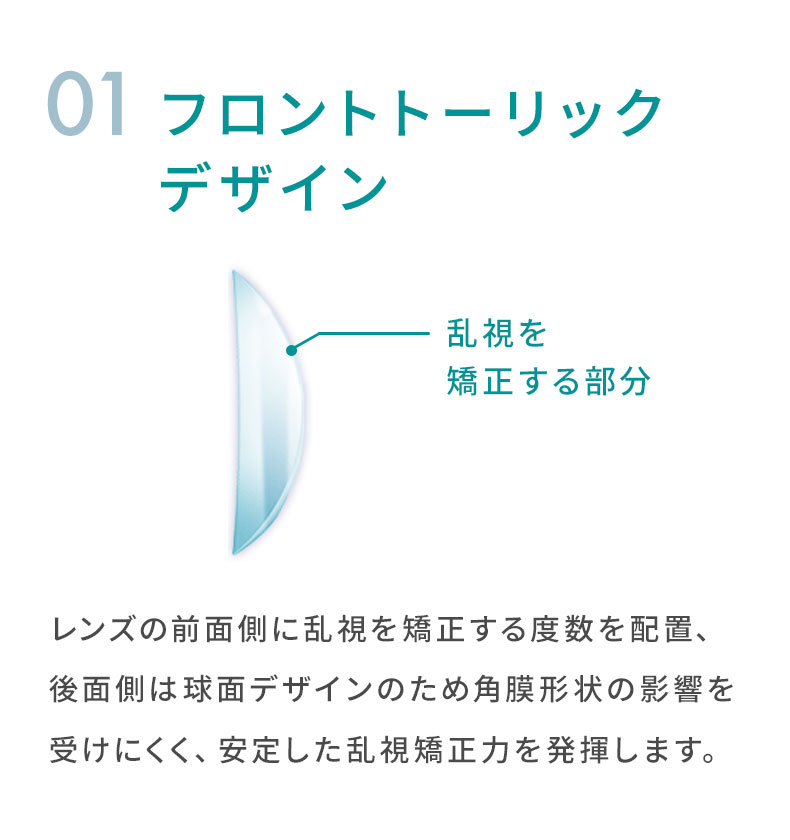 01 フロントトーリックデザイン