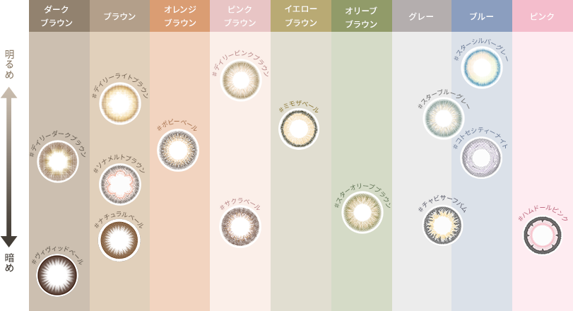 COLOR 図