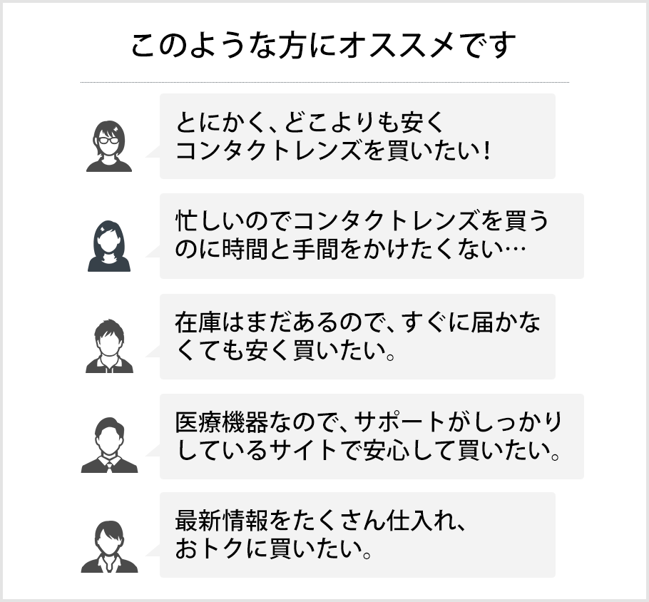 このような方にオススメです